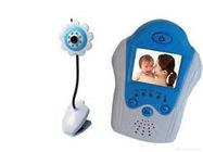 2.4G LCD không dây nhà thông minh Baby Monitor cho Baby / trẻ em Phòng
