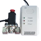 Bếp Gas Detector Alarm LPG Gas Detector Home UL1484