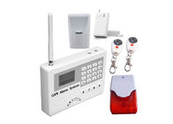 Home GSM xâm nhập hệ thống báo động Watchdog Trang bị được giám sát
