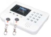 GSM xâm nhập hệ thống báo động, hai chiều truyền thông Tiếng nói hoặc Wiretap 24 Hours Zone