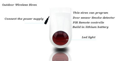 Thông minh Hệ thống báo động cảm ứng Bàn phím GSM Wireless Security Với Tamper báo APP