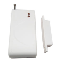 GSM và PSTN Trang chủ Hệ thống báo Operated By điều khiển từ xa
