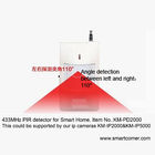 433MHz Wireless Home GSM / PIR báo Detector / chống trộm Báo động cho máy ảnh wifi ip
