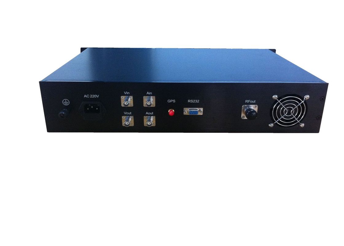 Cảnh sát 1U Đài phát thanh IP MESH do phương tiện sinh ra 4W Công suất 4G Micro-SIM GPS / BD PPT WiFi AES256 Mã hóa với đầu vào HDMI